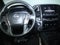 2024 Nissan Titan SV Bronze Edition 4WD