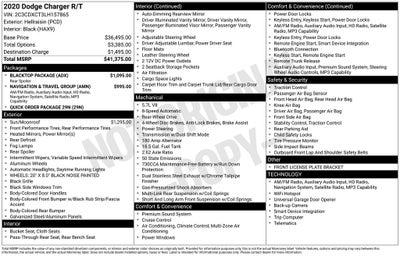 2020 Dodge Charger R/T Moonroof Blacktop Pkg.