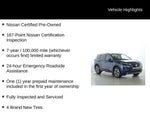2023 Nissan Rogue SV Premium AWD