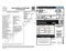 2024 Nissan Pathfinder Platinum AWD