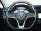 2019 Nissan Rogue SV Premium AWD