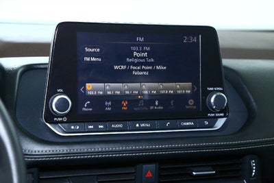 2023 Nissan Rogue SV AWD