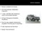 2024 Nissan Rogue SV Premium AWD
